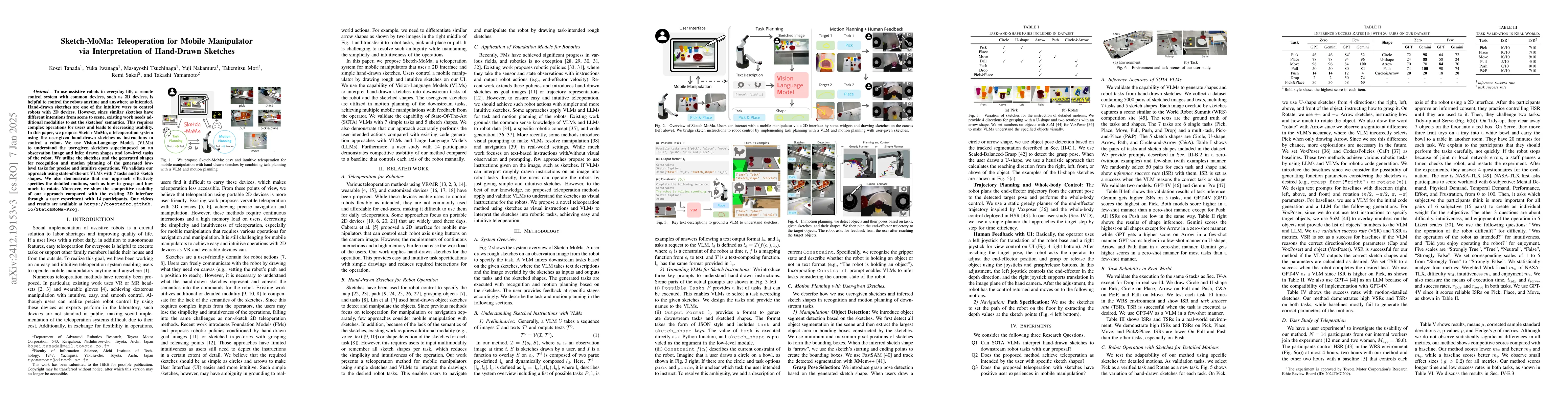Thumbnail for Sketch-MoMa: Teleoperation for Mobile Manipulator via Interpretation of
  Hand-Drawn Sketches