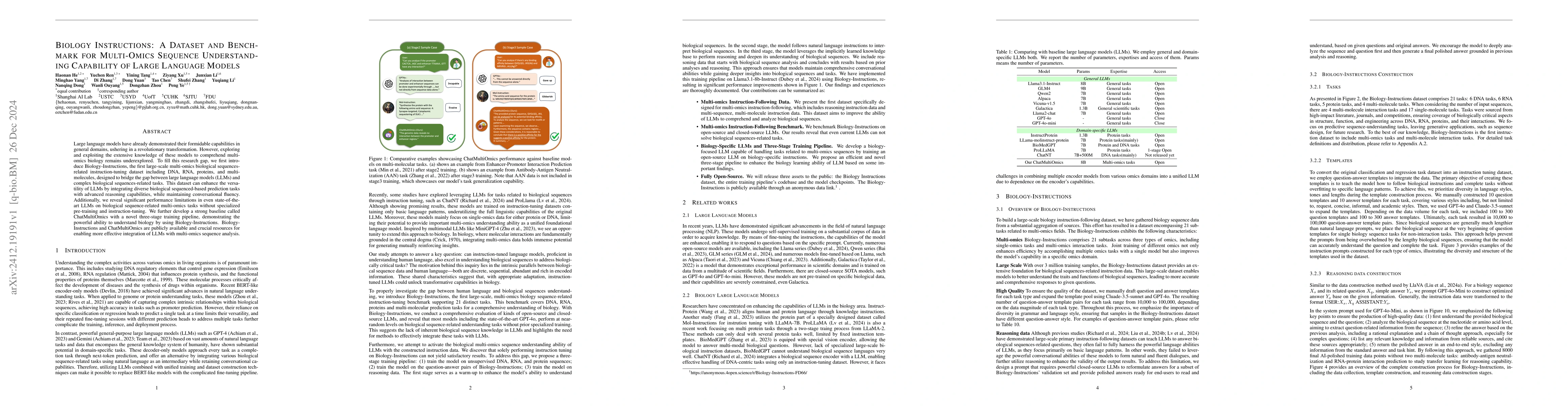 Thumbnail for Biology Instructions: A Dataset and Benchmark for Multi-Omics Sequence
  Understanding Capability of Large Language Models