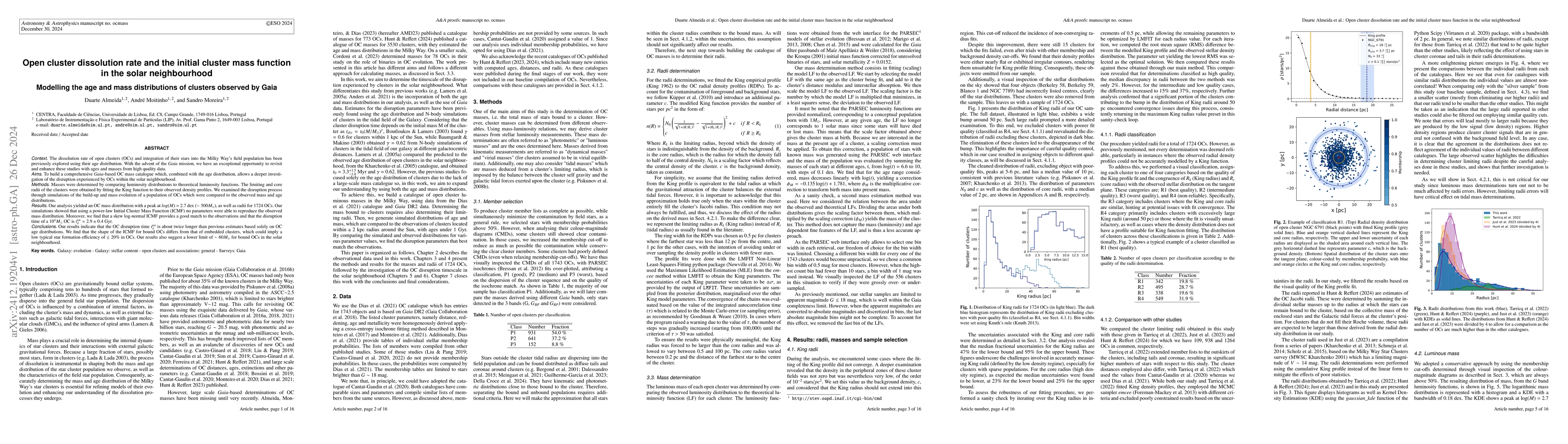 Thumbnail for Open cluster dissolution rate and the initial cluster mass function in
  the solar neighbourhood. Modelling the age and mass distributions of clusters
  observed by Gaia