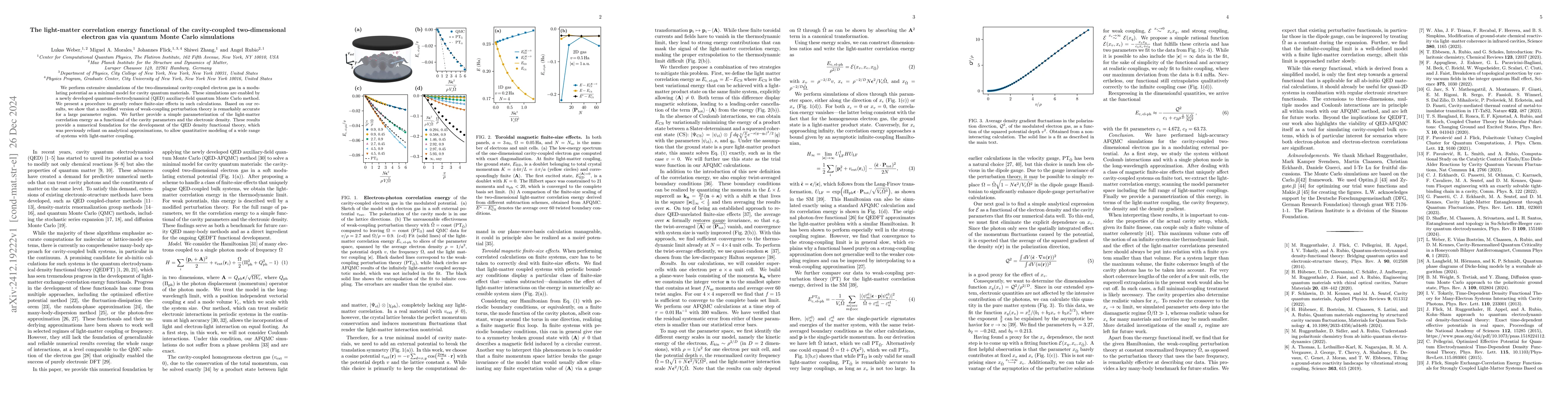 Thumbnail for The light-matter correlation energy functional of the cavity-coupled
  two-dimensional electron gas via quantum Monte Carlo simulations