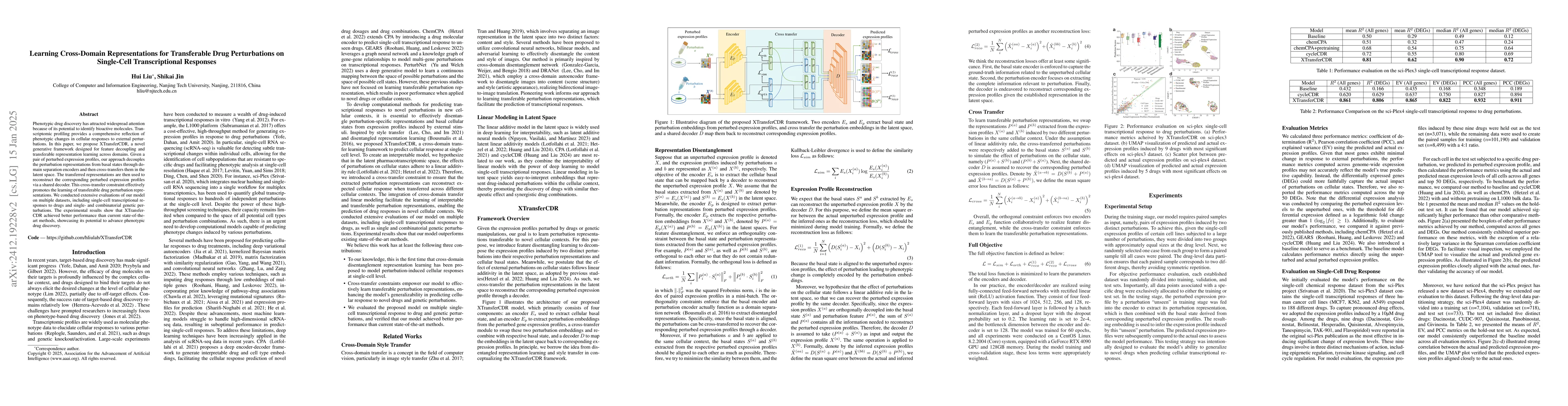 Thumbnail for Learning Cross-Domain Representations for Transferable Drug
  Perturbations on Single-Cell Transcriptional Responses