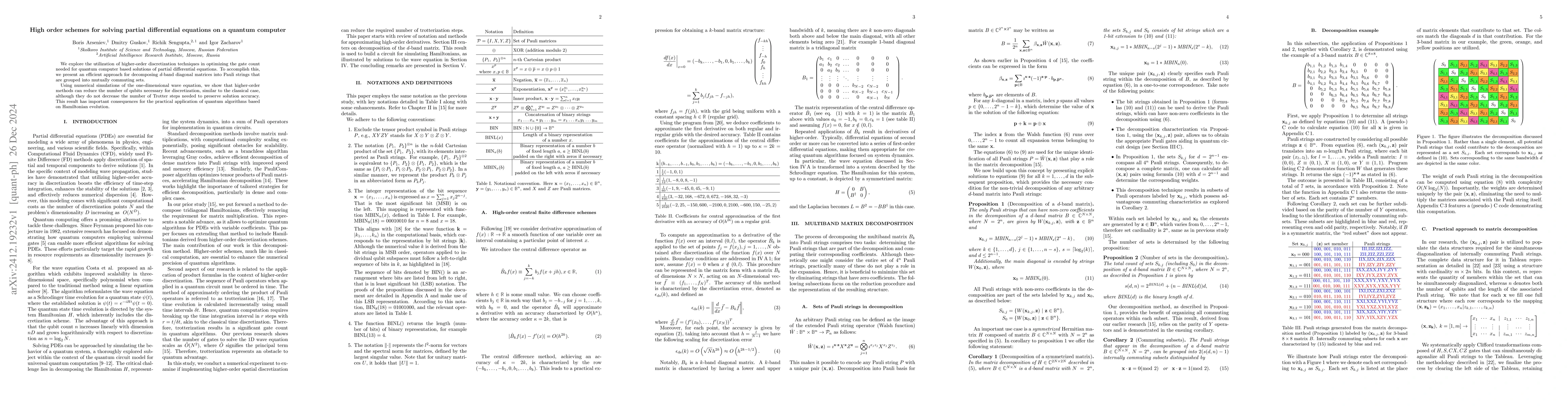 Thumbnail for High order schemes for solving partial differential equations on a
  quantum computer