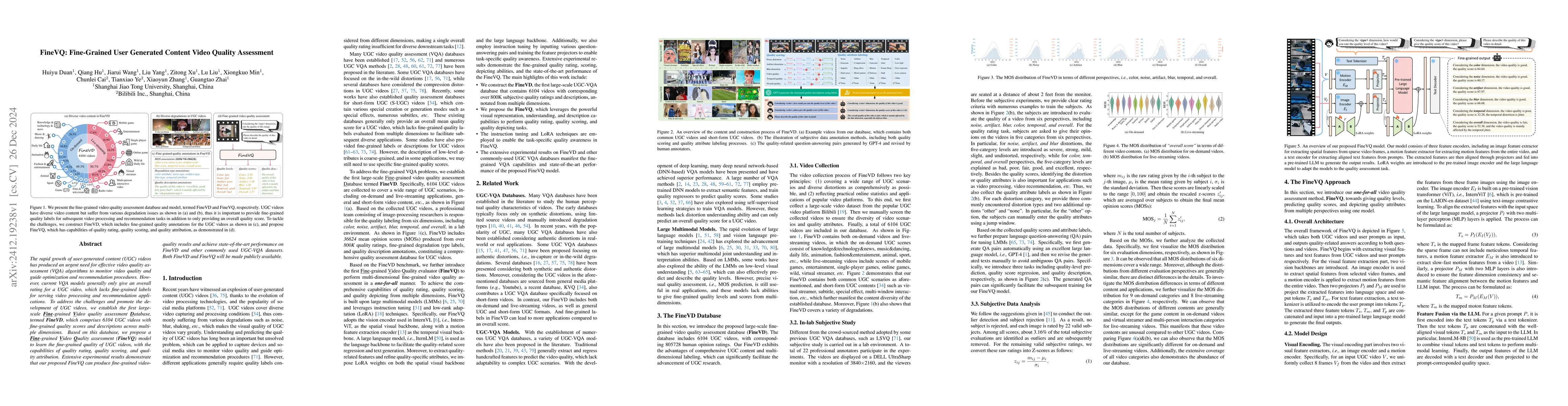 Thumbnail for FineVQ: Fine-Grained User Generated Content Video Quality Assessment