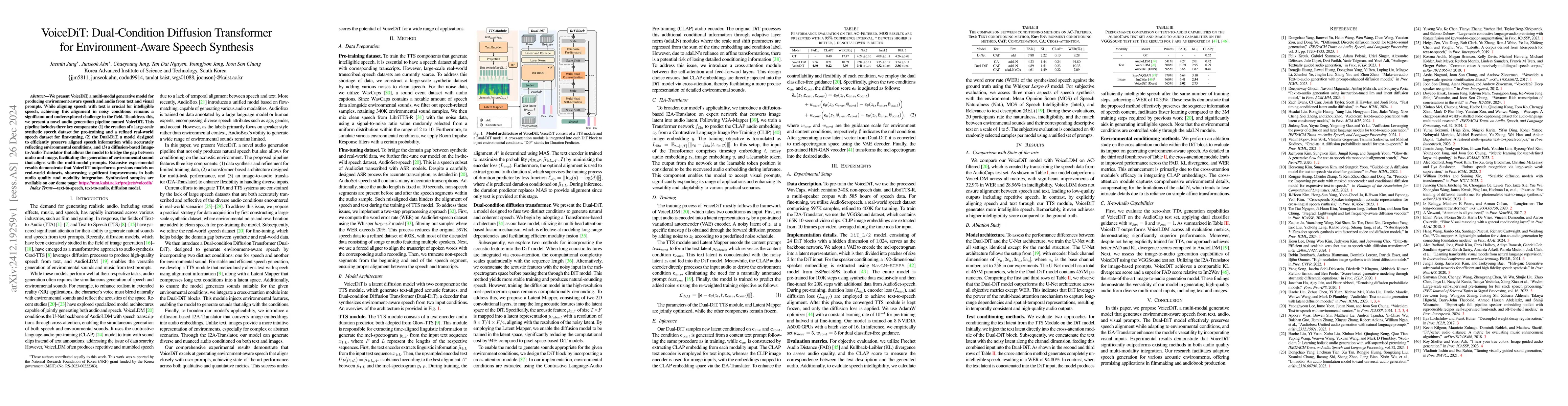 Thumbnail for VoiceDiT: Dual-Condition Diffusion Transformer for Environment-Aware
  Speech Synthesis