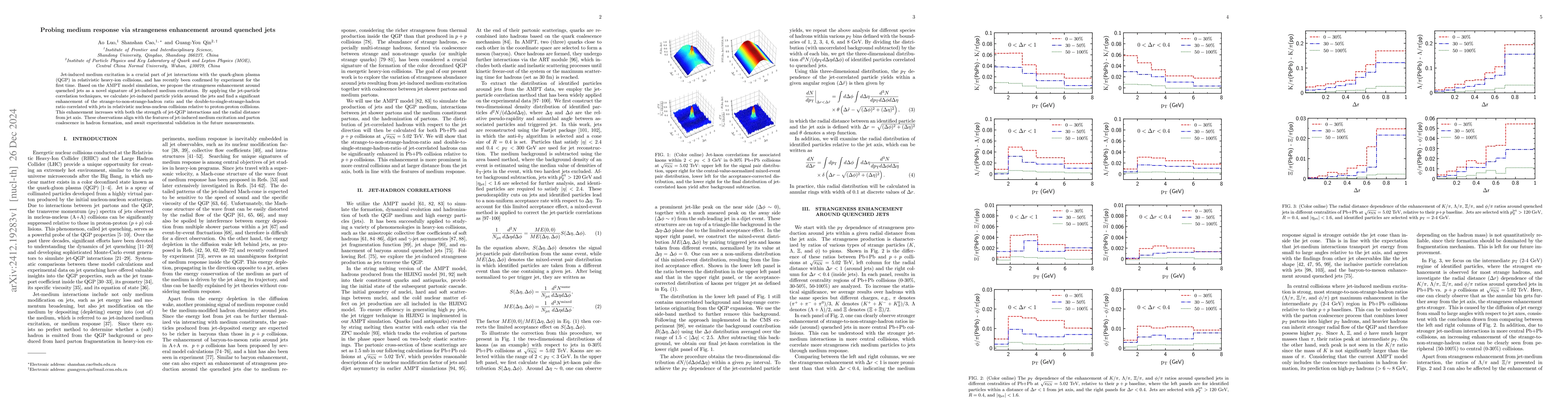 Thumbnail for Probing medium response via strangeness enhancement around quenched jets