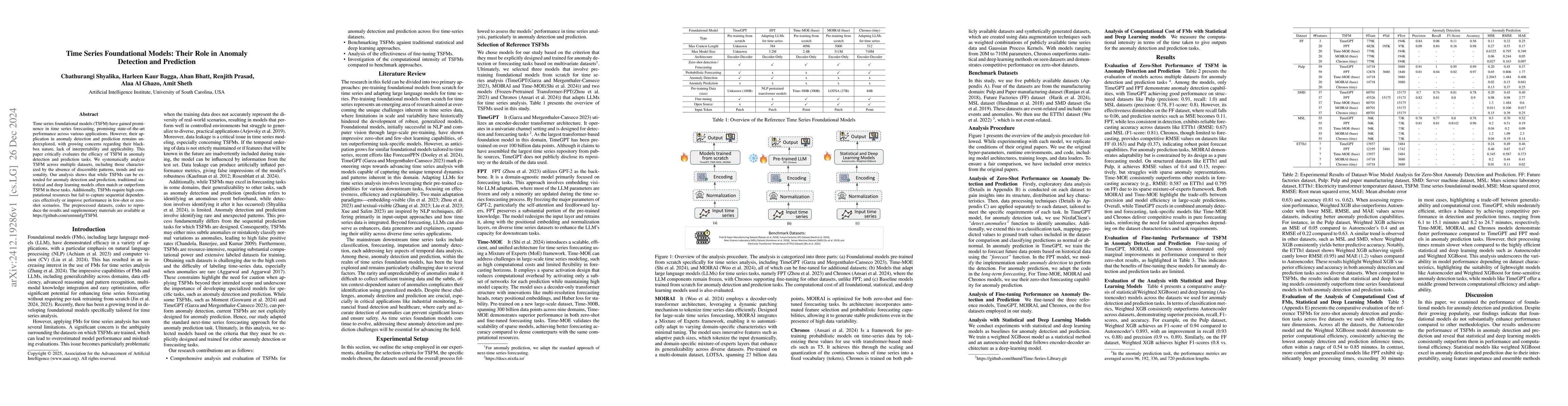 Thumbnail for Time Series Foundational Models: Their Role in Anomaly Detection and
  Prediction