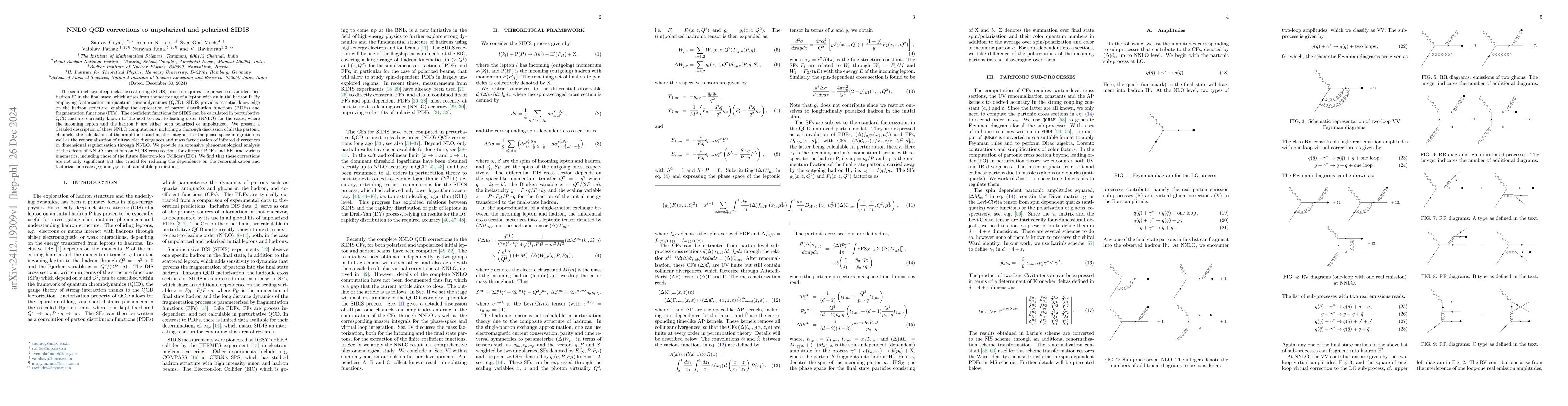 Thumbnail for NNLO QCD corrections to unpolarized and polarized SIDIS