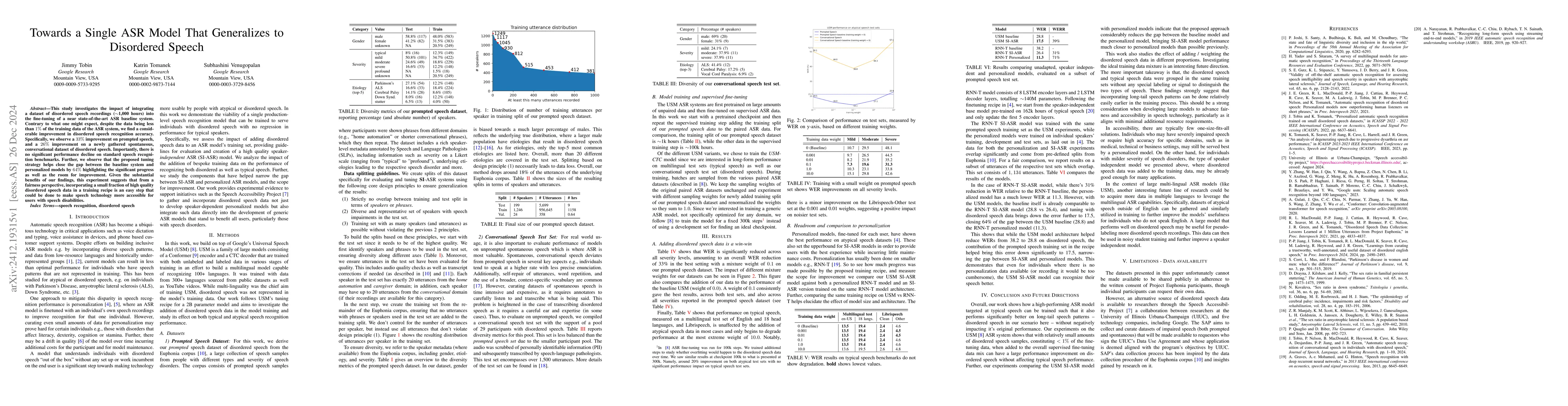 Thumbnail for Towards a Single ASR Model That Generalizes to Disordered Speech