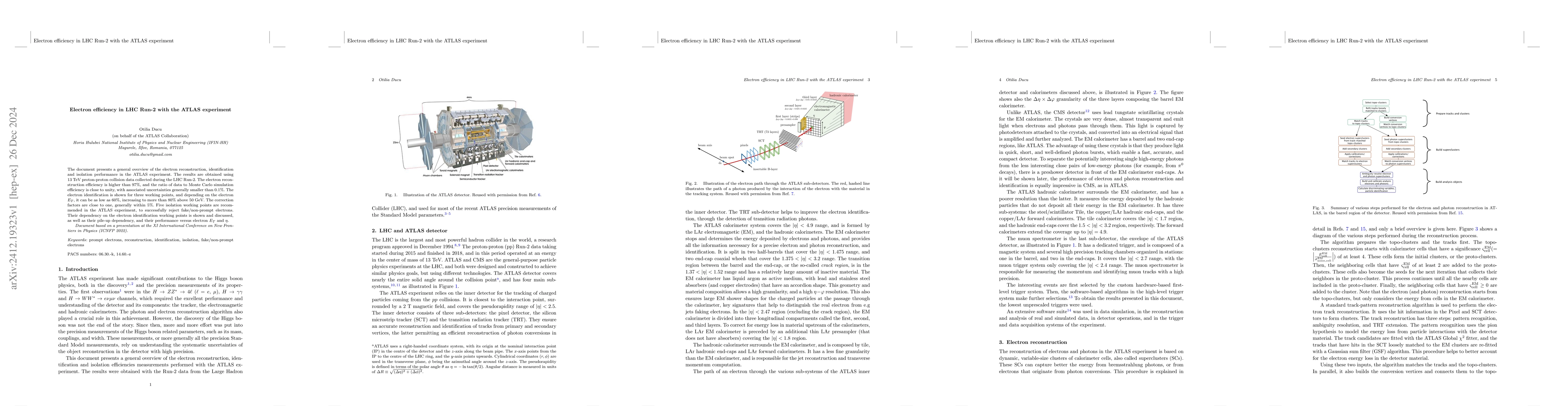 Thumbnail for Electron efficiency in LHC Run-2 with the ATLAS experiment