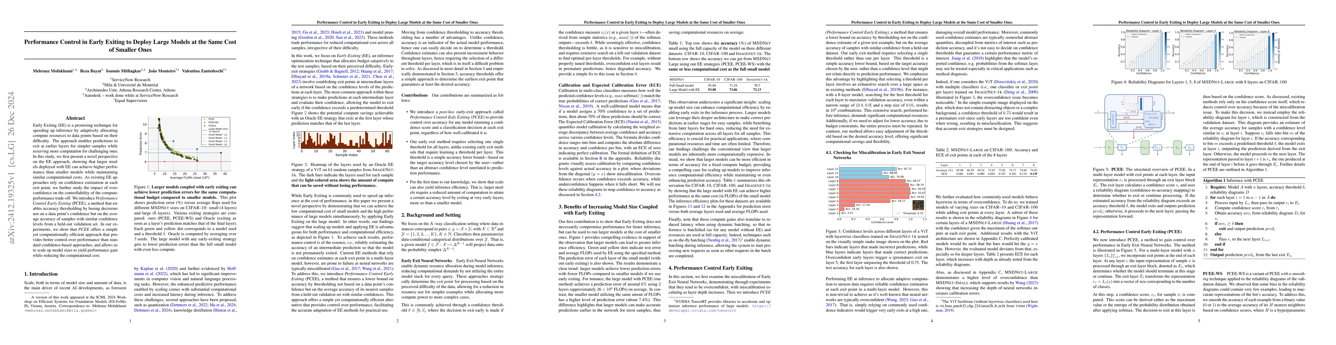 Thumbnail for Performance Control in Early Exiting to Deploy Large Models at the Same
  Cost of Smaller Ones