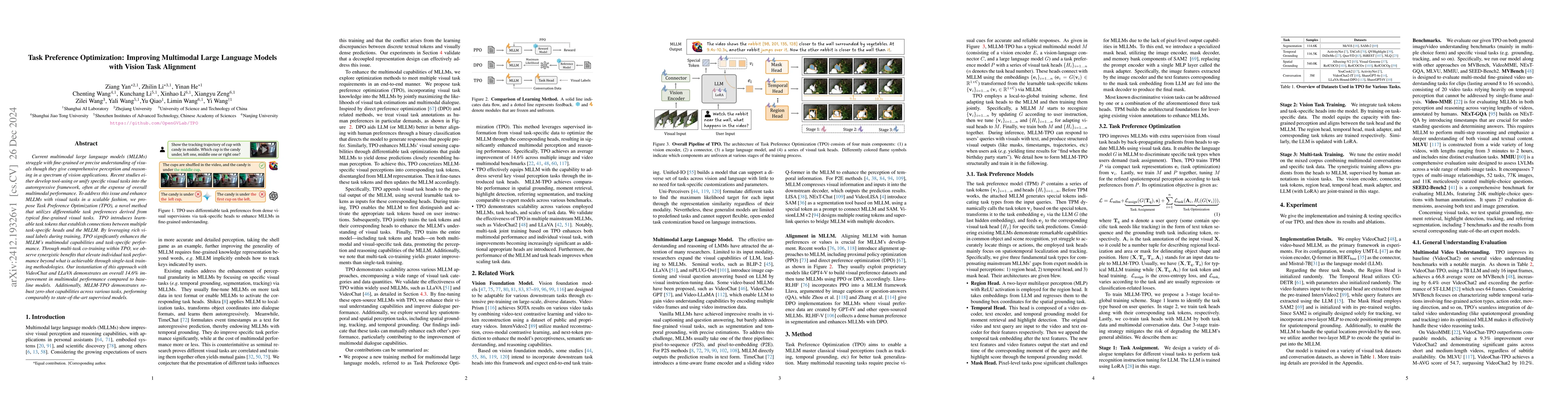 Thumbnail for Task Preference Optimization: Improving Multimodal Large Language Models
  with Vision Task Alignment