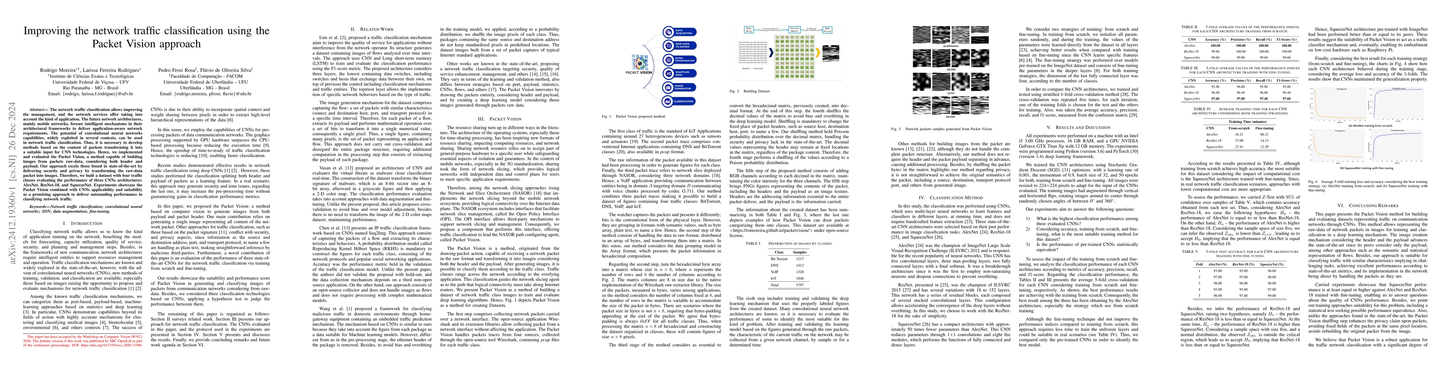 Thumbnail for Improving the network traffic classification using the Packet Vision
  approach