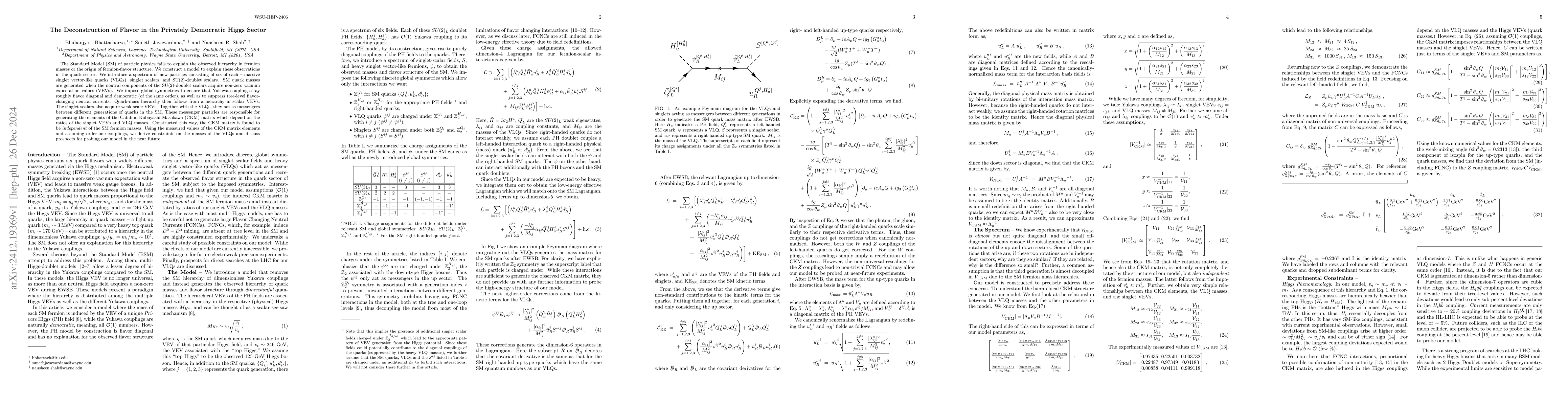 Thumbnail for The Deconstruction of Flavor in the Privately Democratic Higgs Sector