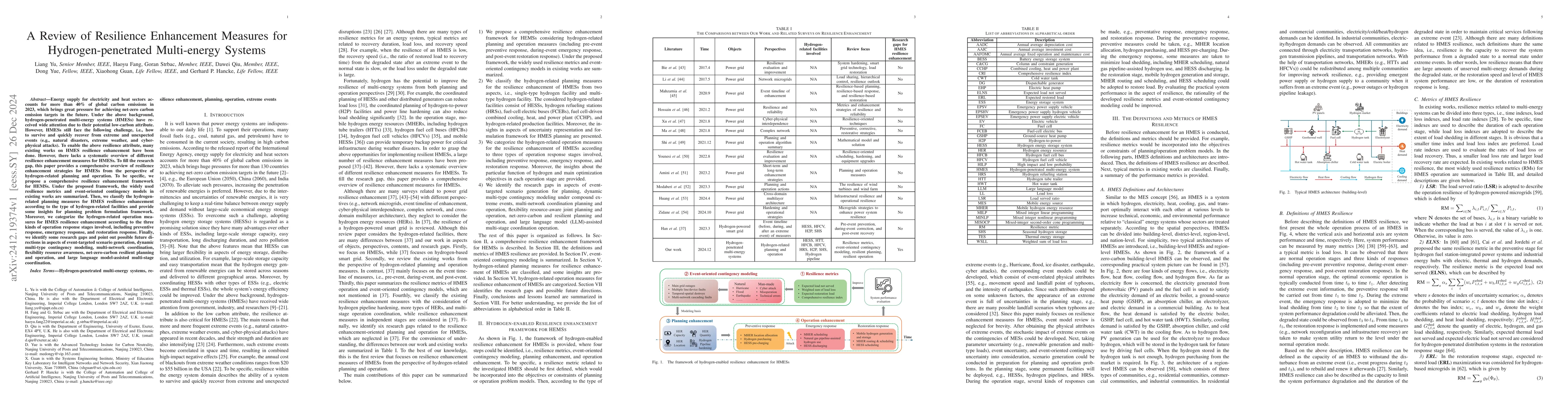 Thumbnail for A Review of Resilience Enhancement Measures for Hydrogen-penetrated
  Multi-energy Systems