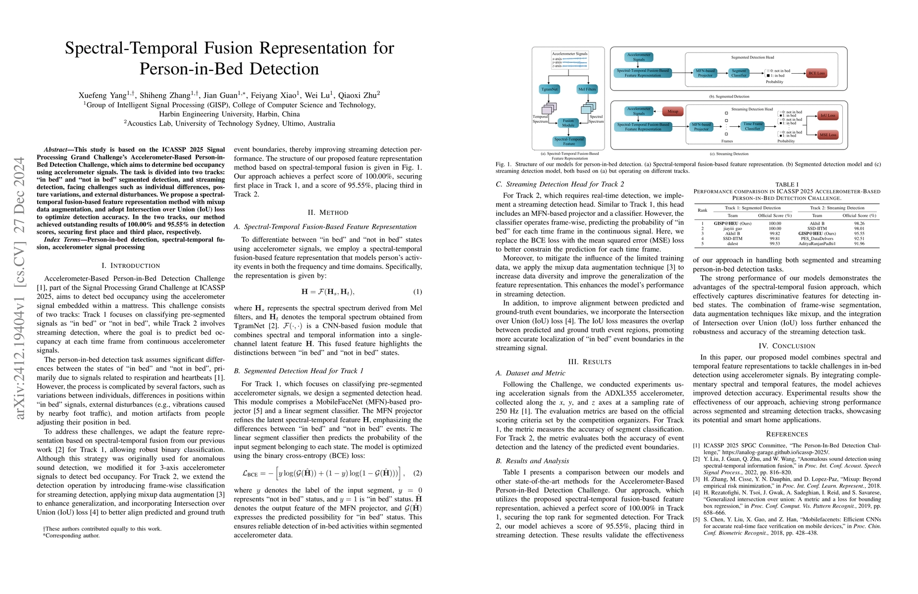 Thumbnail for Spectral-Temporal Fusion Representation for Person-in-Bed Detection