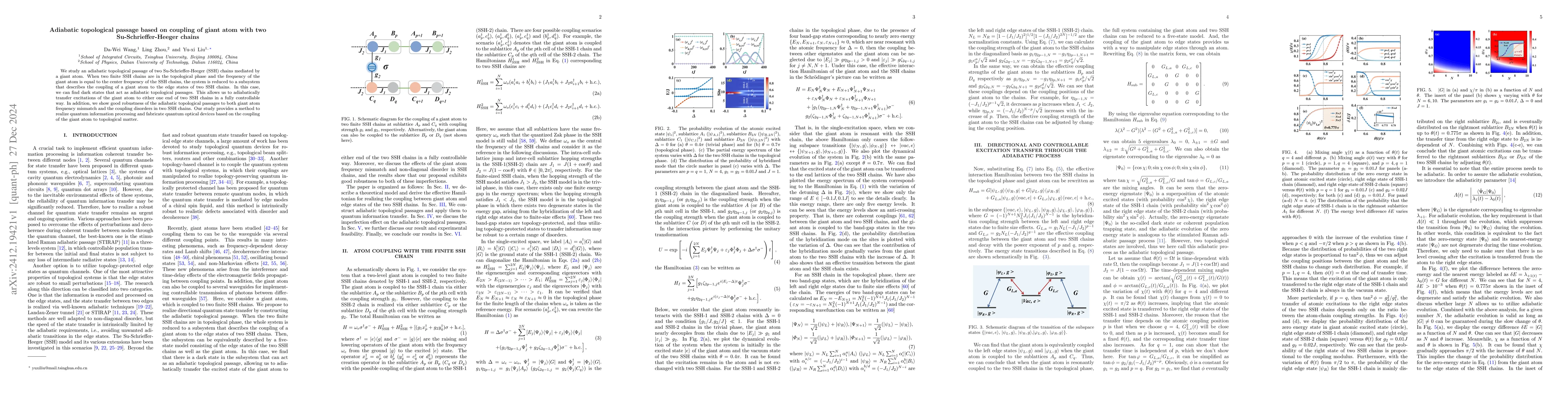 Thumbnail for Adiabatic topological passage based on coupling of giant atom with two
  Su-Schrieffer-Heeger chains