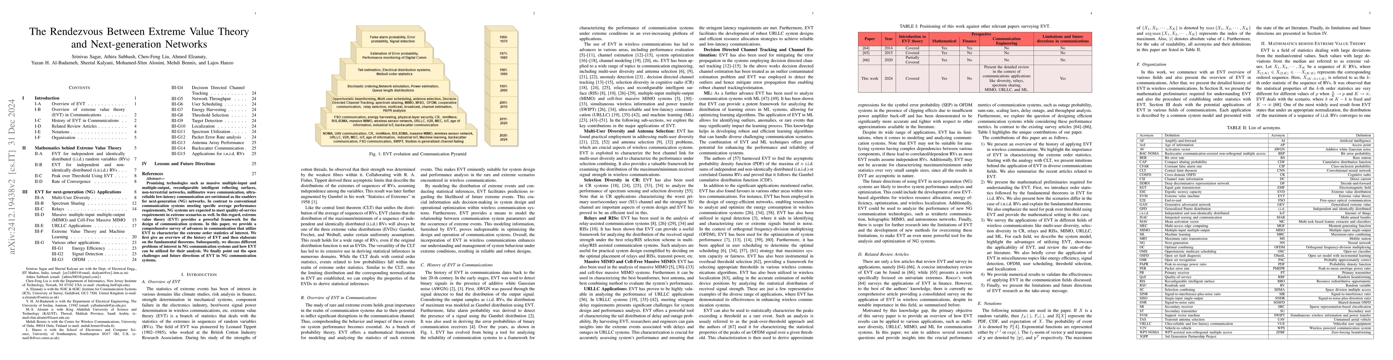 Thumbnail for The Rendezvous Between Extreme Value Theory and Next-generation Networks