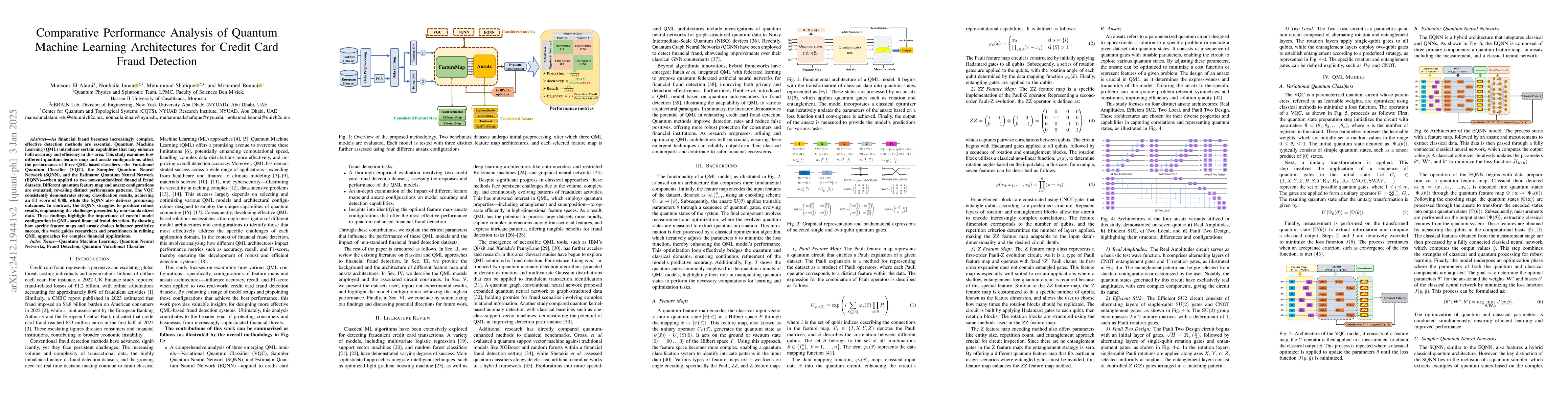Thumbnail for Comparative Performance Analysis of Quantum Machine Learning
  Architectures for Credit Card Fraud Detection