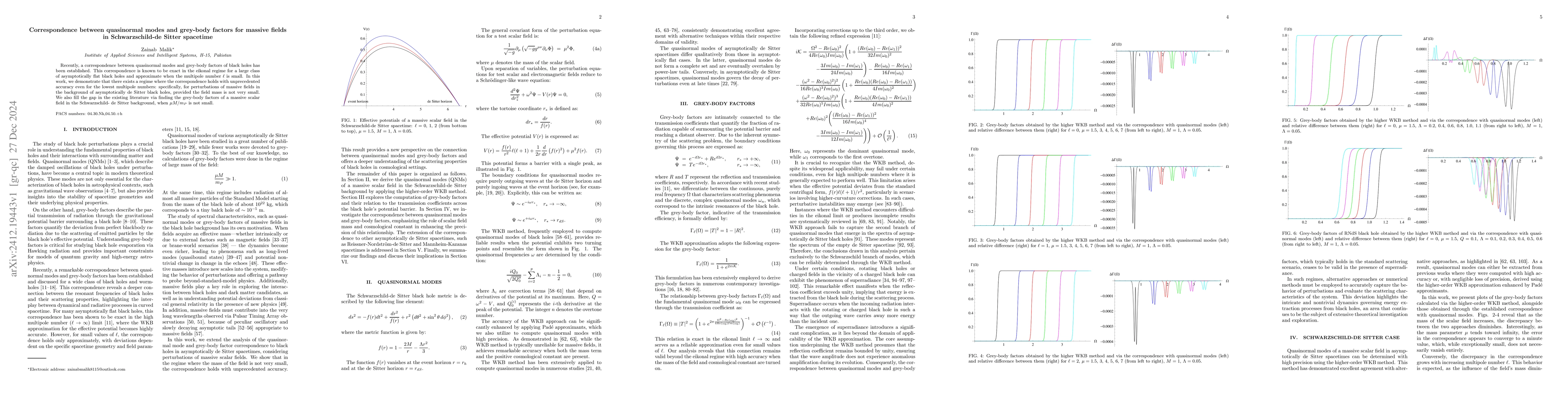Thumbnail for Correspondence between quasinormal modes and grey-body factors for
  massive fields in Schwarzschild-de Sitter spacetime