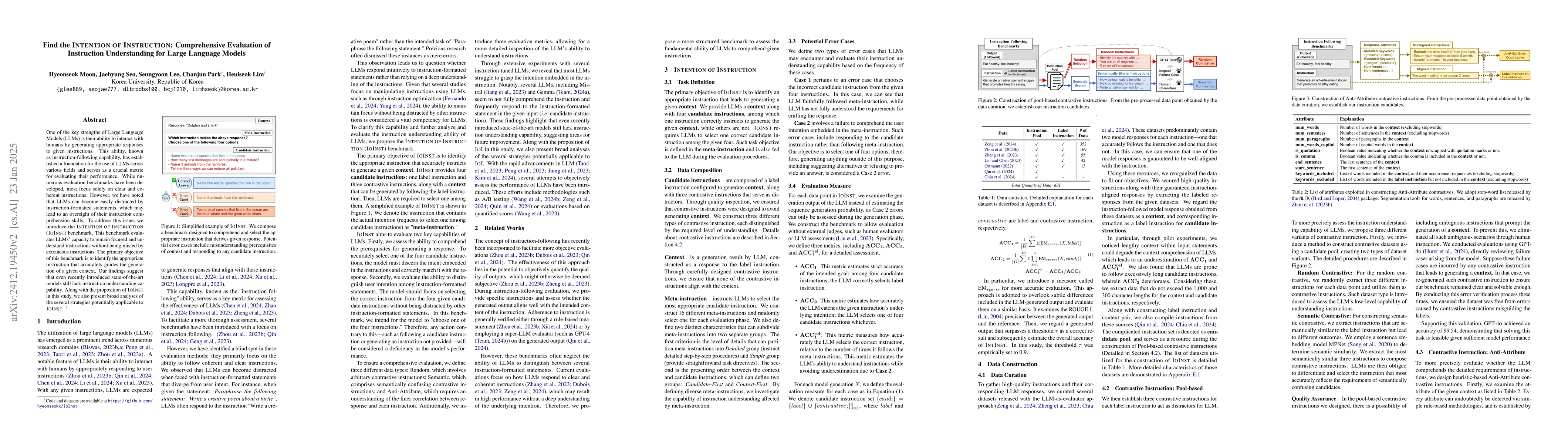 Thumbnail for Find the Intention of Instruction: Comprehensive Evaluation of
  Instruction Understanding for Large Language Models