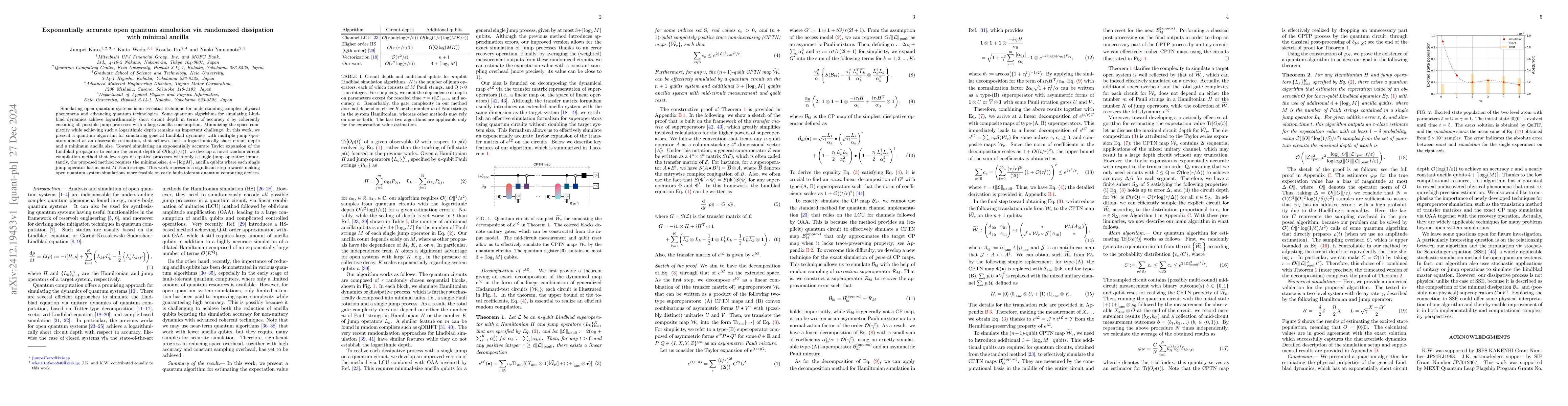 Thumbnail for Exponentially accurate open quantum simulation via randomized
  dissipation with minimal ancilla