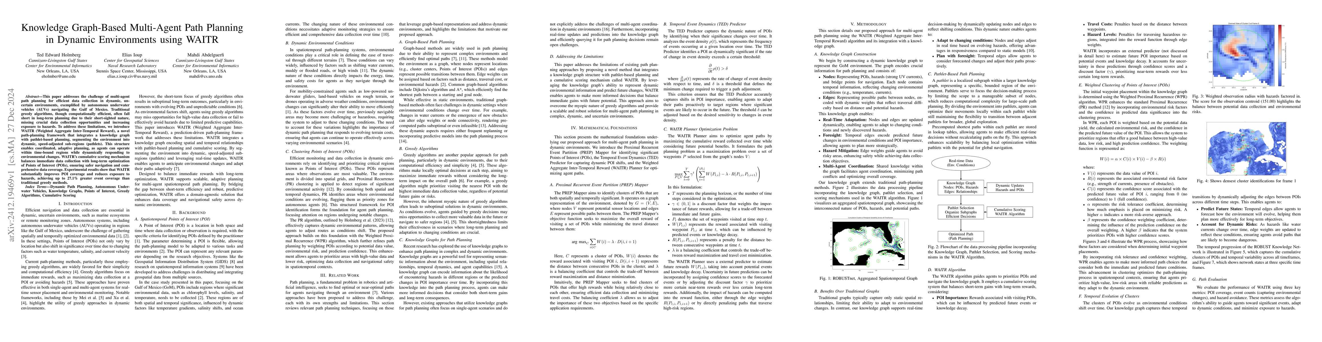 Thumbnail for Knowledge Graph-Based Multi-Agent Path Planning in Dynamic Environments
  using WAITR