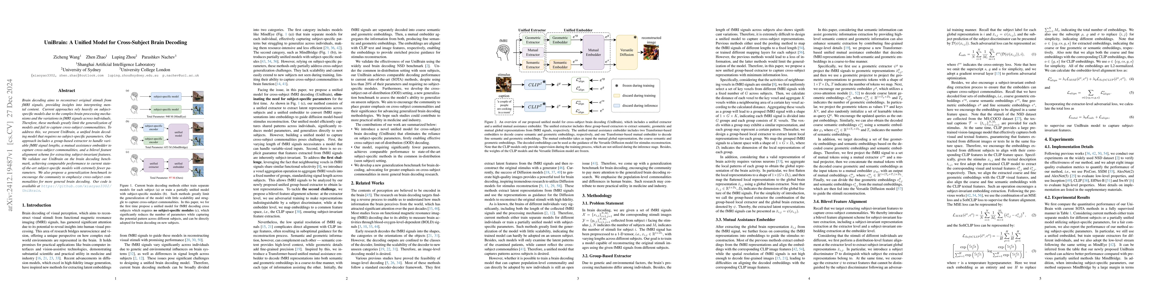 Thumbnail for UniBrain: A Unified Model for Cross-Subject Brain Decoding