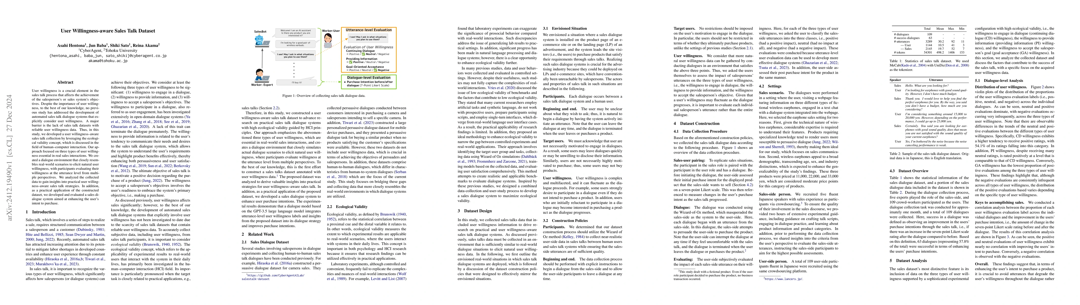 Thumbnail for User Willingness-aware Sales Talk Dataset