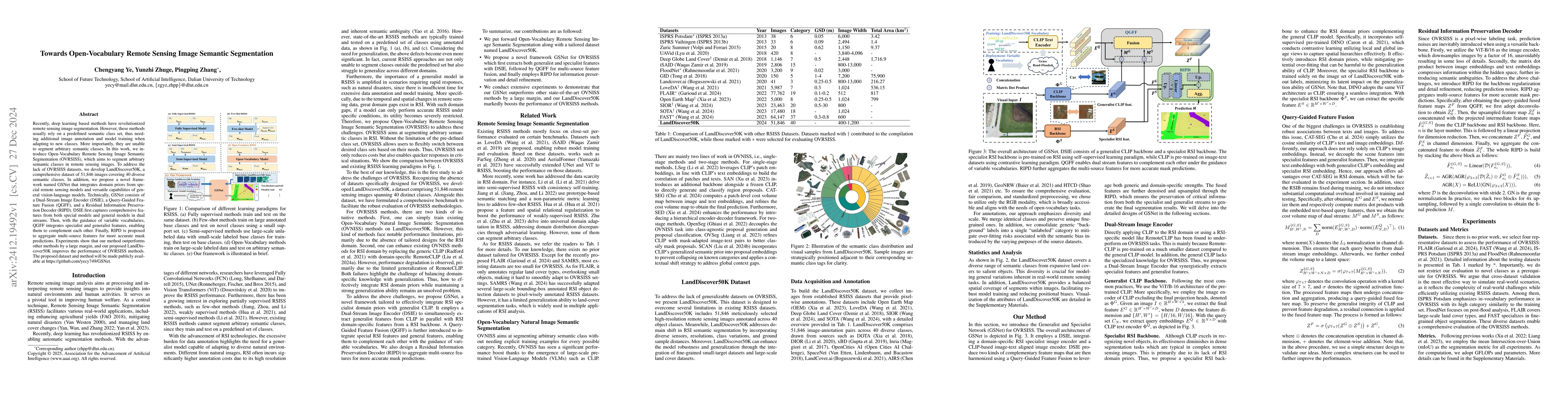 Thumbnail for Towards Open-Vocabulary Remote Sensing Image Semantic Segmentation