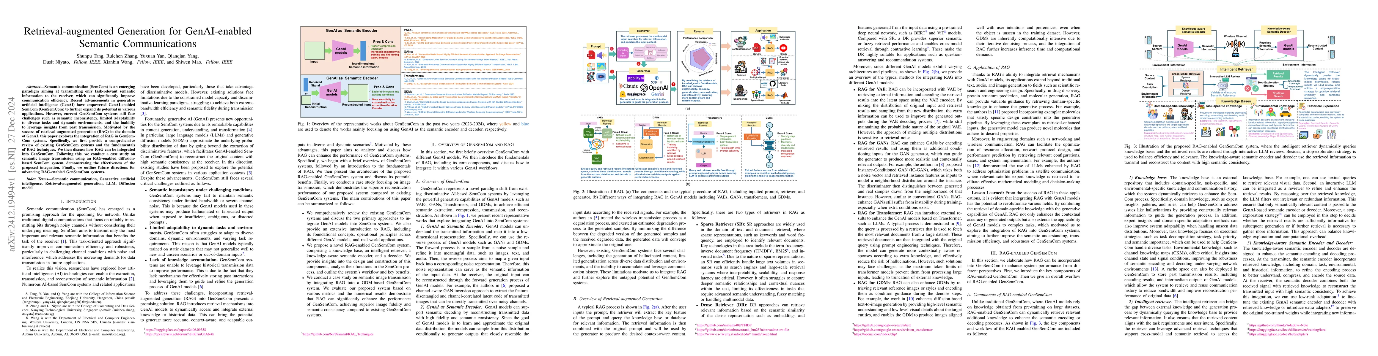 Thumbnail for Retrieval-augmented Generation for GenAI-enabled Semantic Communications