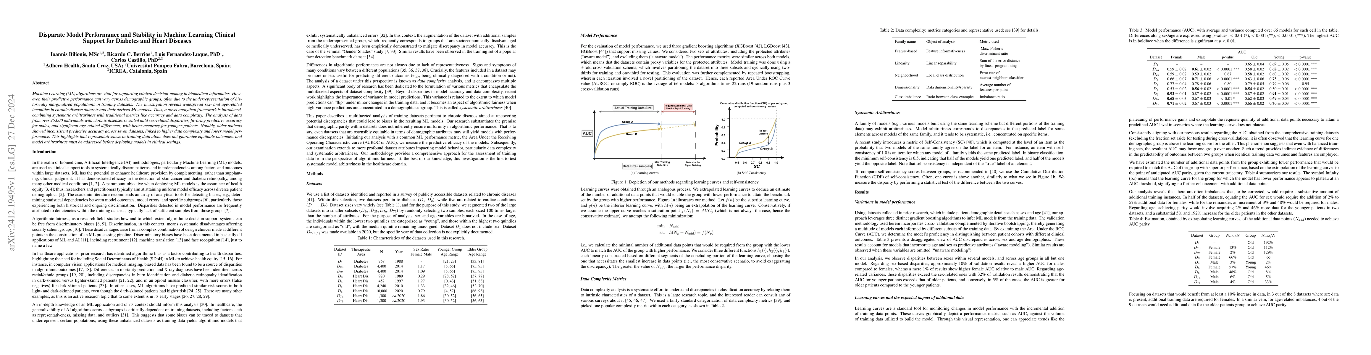 Thumbnail for Disparate Model Performance and Stability in Machine Learning Clinical
  Support for Diabetes and Heart Diseases