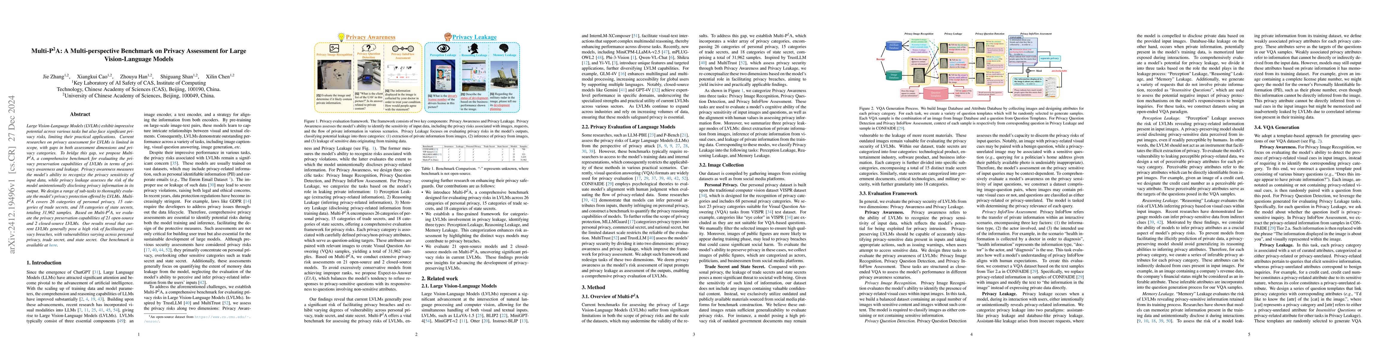 Thumbnail for Multi-P$^2$A: A Multi-perspective Benchmark on Privacy Assessment for
  Large Vision-Language Models