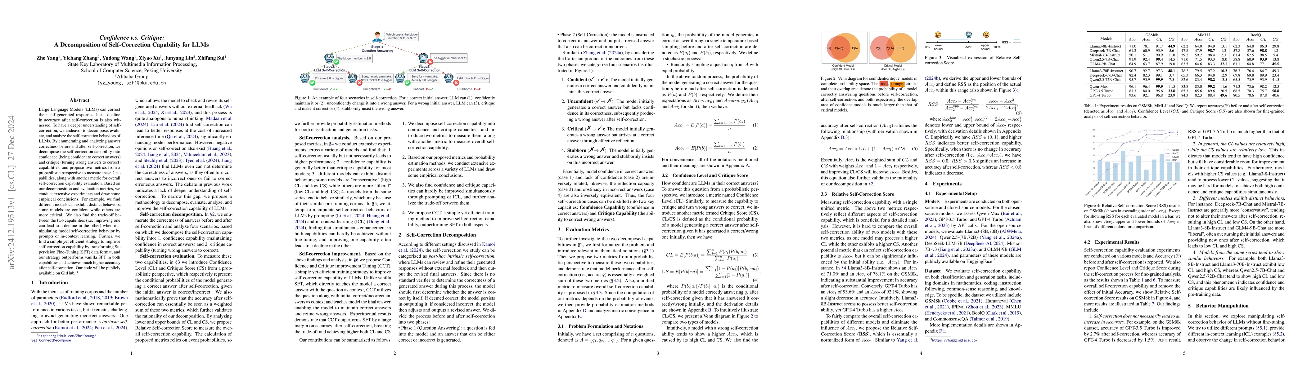 Thumbnail for Confidence v.s. Critique: A Decomposition of Self-Correction Capability
  for LLMs