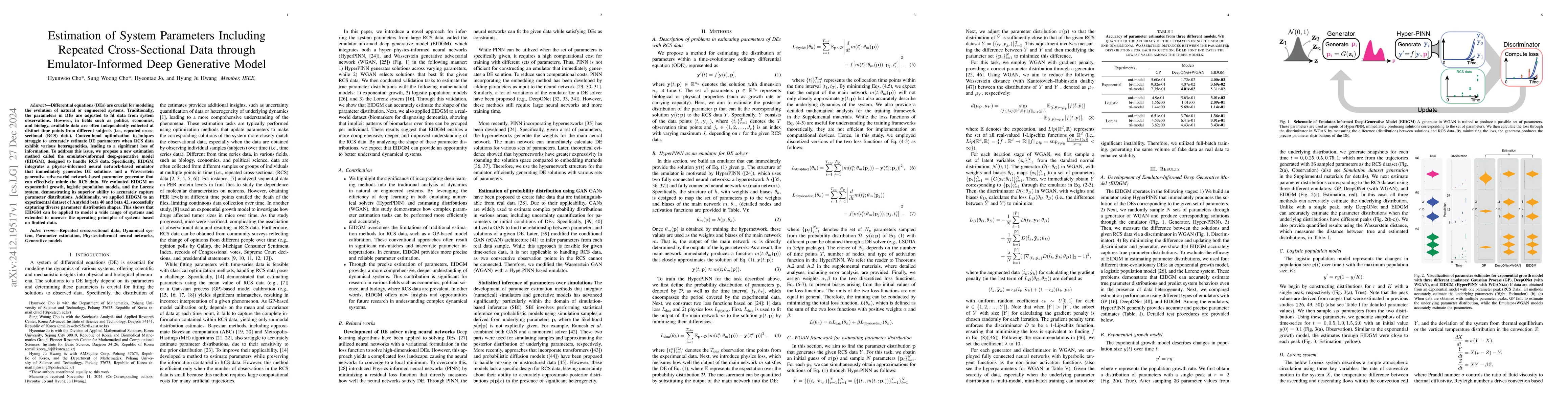 Thumbnail for Estimation of System Parameters Including Repeated Cross-Sectional Data
  through Emulator-Informed Deep Generative Model