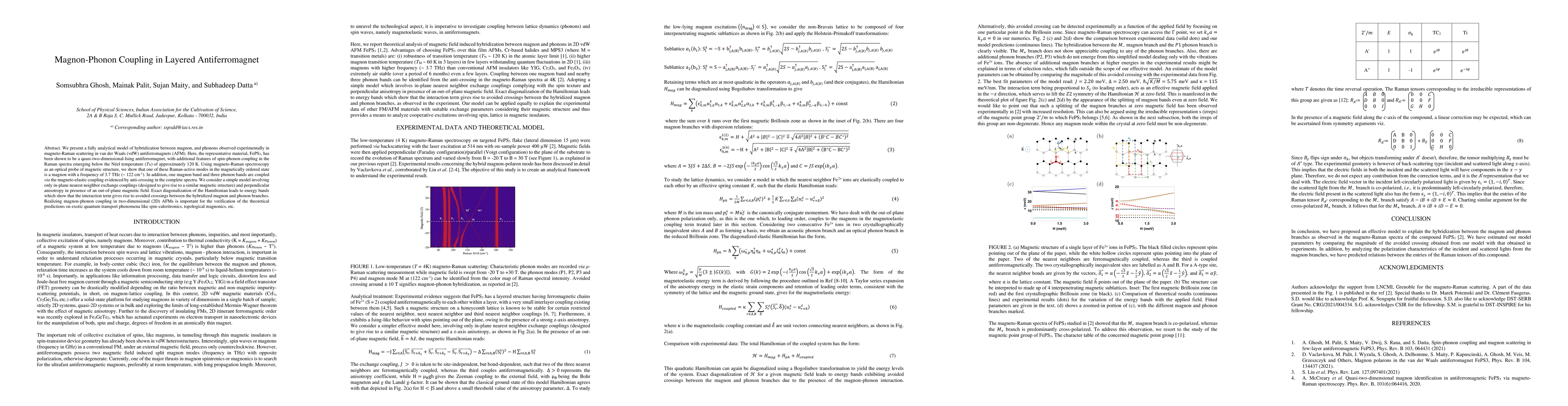 Thumbnail for Magnon-Phonon Coupling in Layered Antiferromagnet