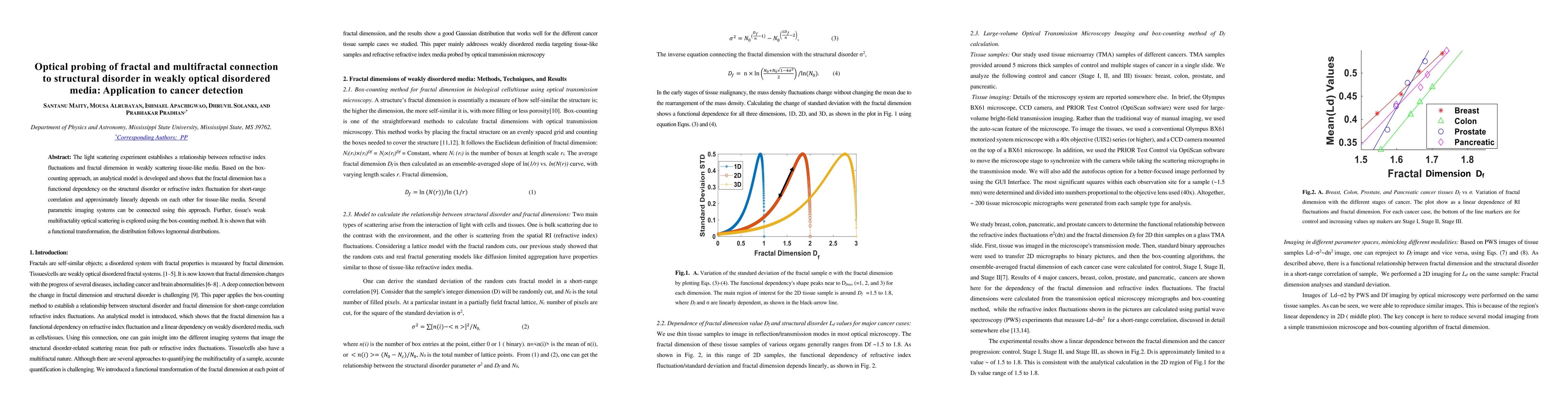 Thumbnail for Optical probing of fractal and multifractal connection to structural
  disorder in weakly optical disordered media: Application to cancer detection
