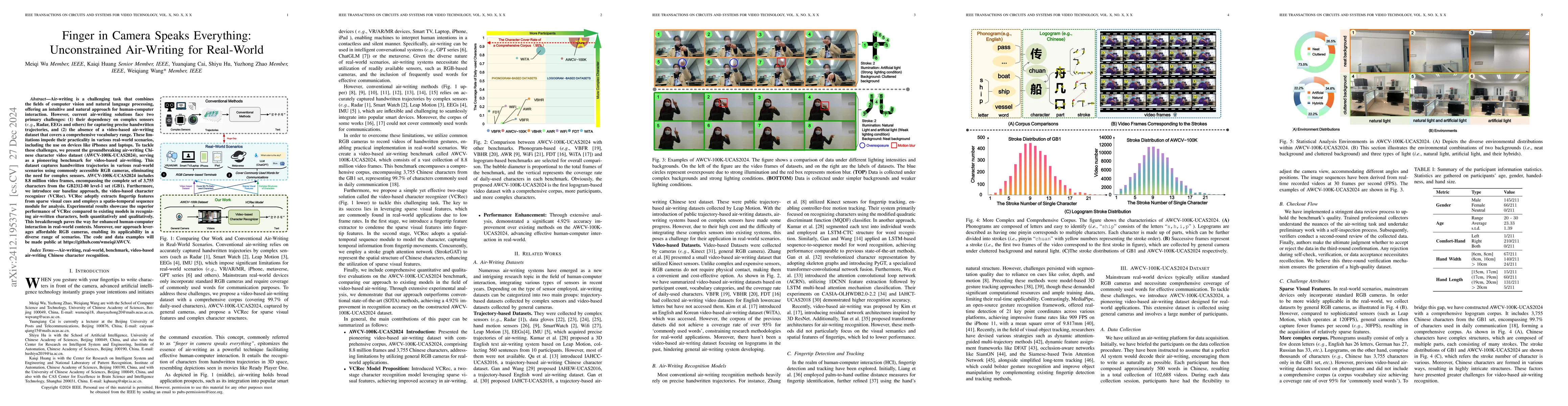 Thumbnail for Finger in Camera Speaks Everything: Unconstrained Air-Writing for
  Real-World