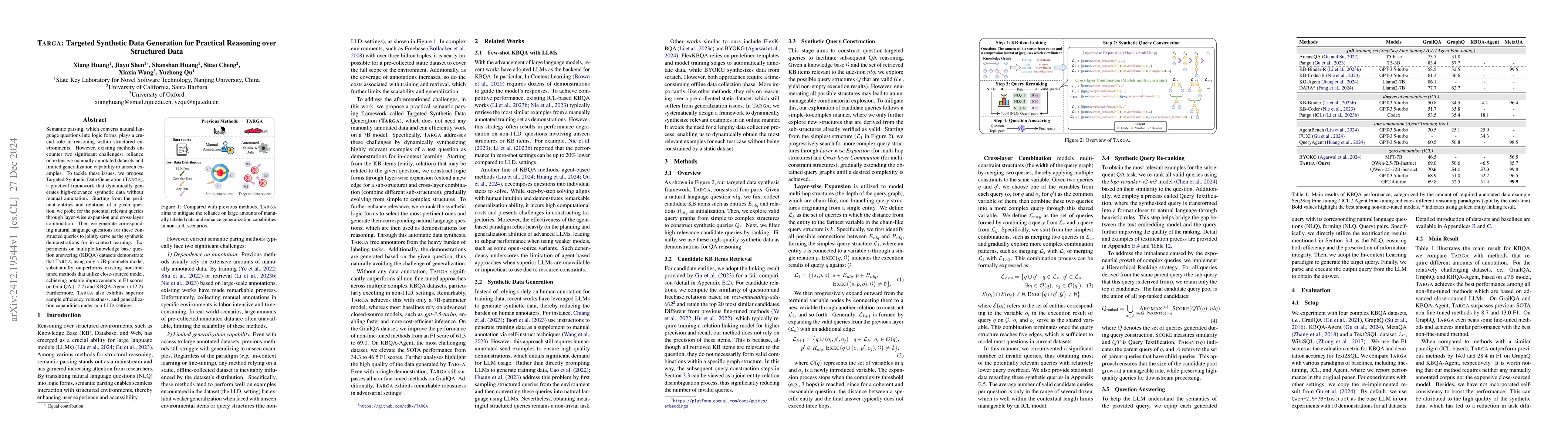 Thumbnail for TARGA: Targeted Synthetic Data Generation for Practical Reasoning over
  Structured Data