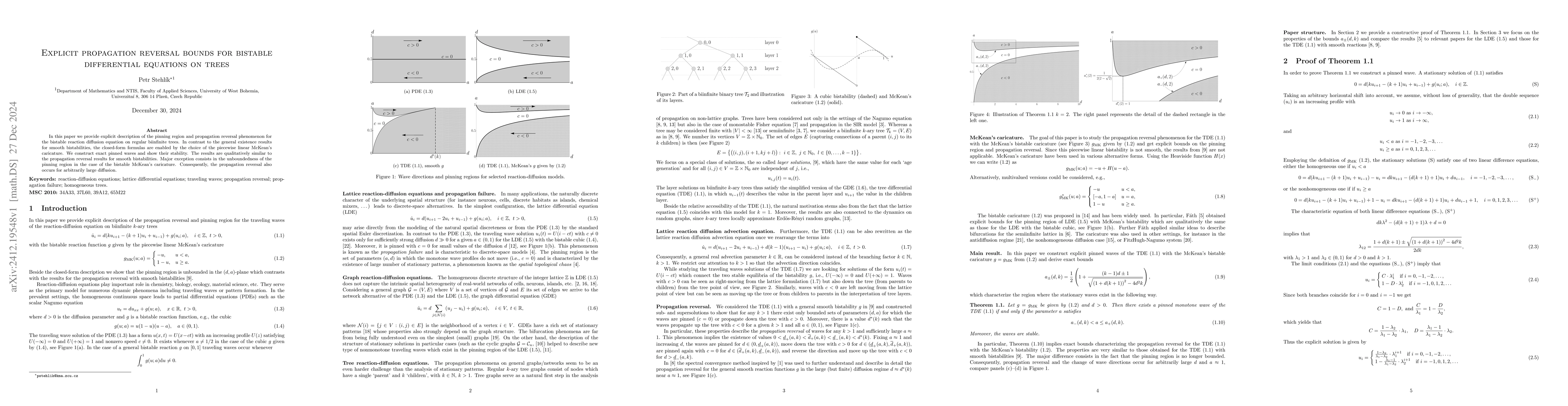 Thumbnail for Explicit propagation reversal bounds for bistable differential equations
  on trees