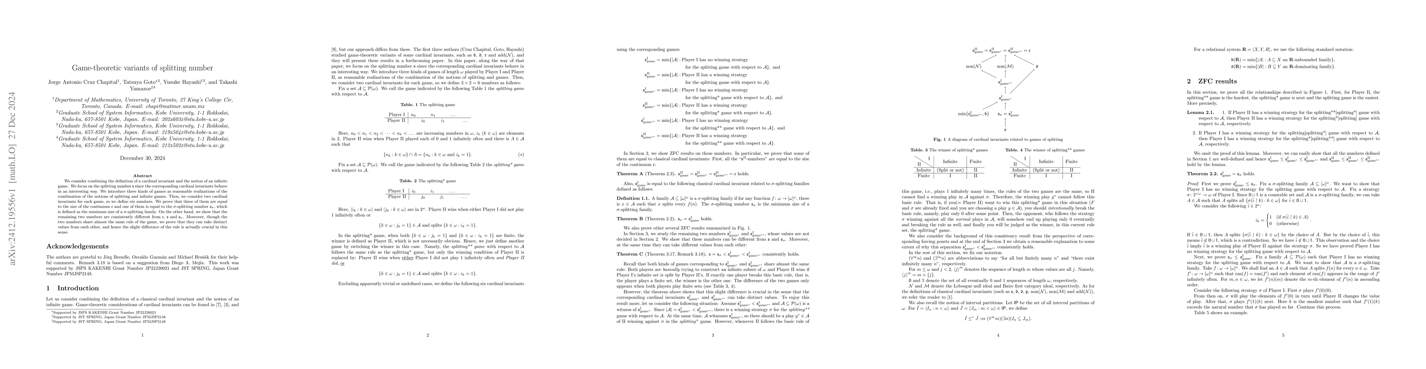 Thumbnail for Game-theoretic variants of splitting number