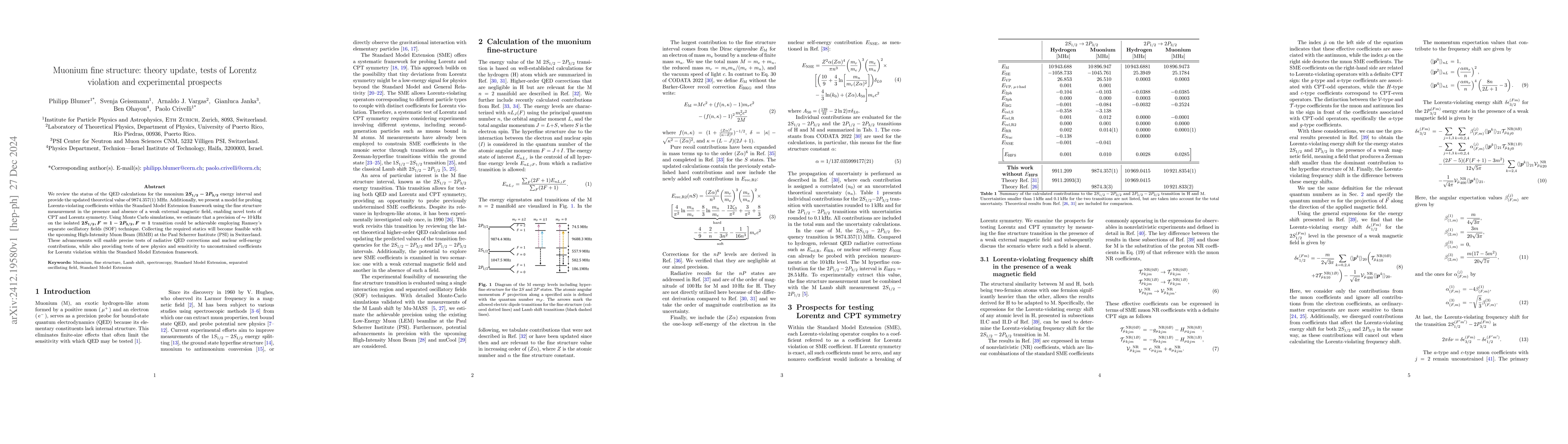 Thumbnail for Muonium fine structure: theory update, tests of Lorentz violation and
  experimental prospects