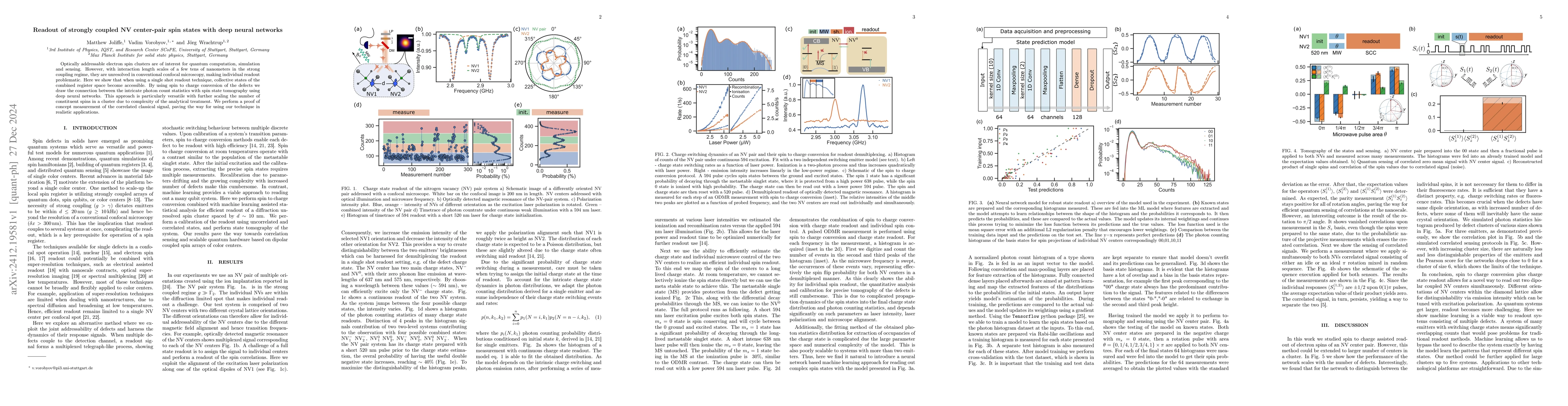 Thumbnail for Readout of strongly coupled NV center-pair spin states with deep neural
  networks