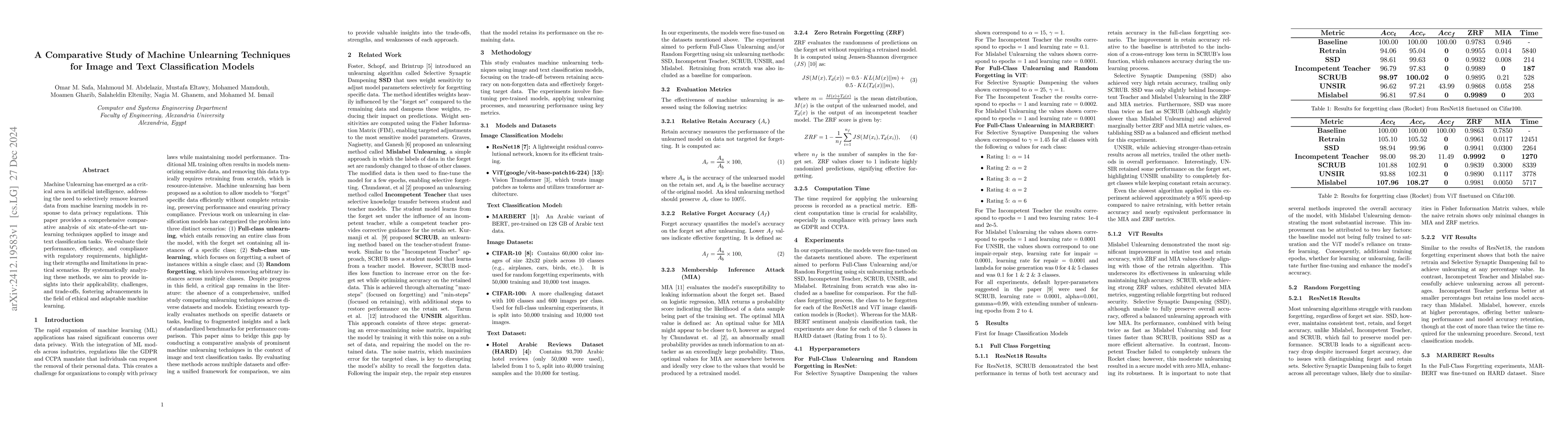 Thumbnail for A Comparative Study of Machine Unlearning Techniques for Image and Text
  Classification Models