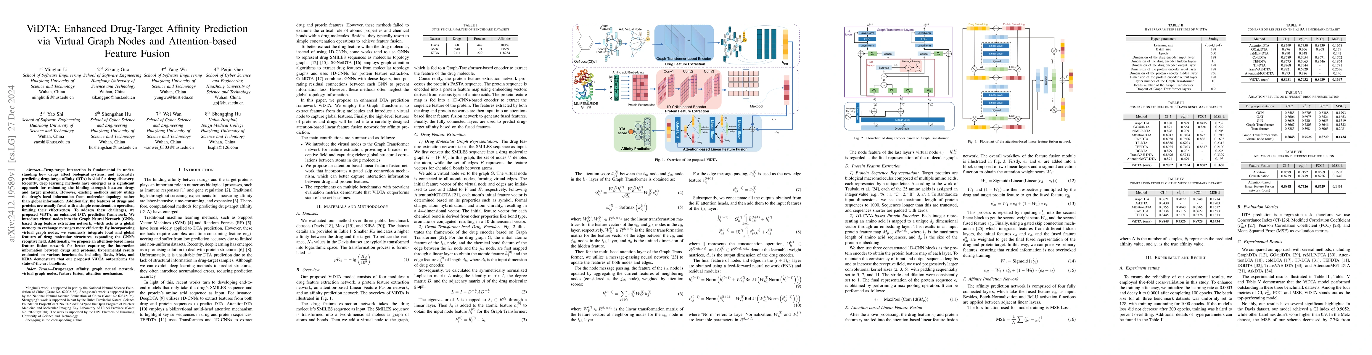 Thumbnail for ViDTA: Enhanced Drug-Target Affinity Prediction via Virtual Graph Nodes
  and Attention-based Feature Fusion