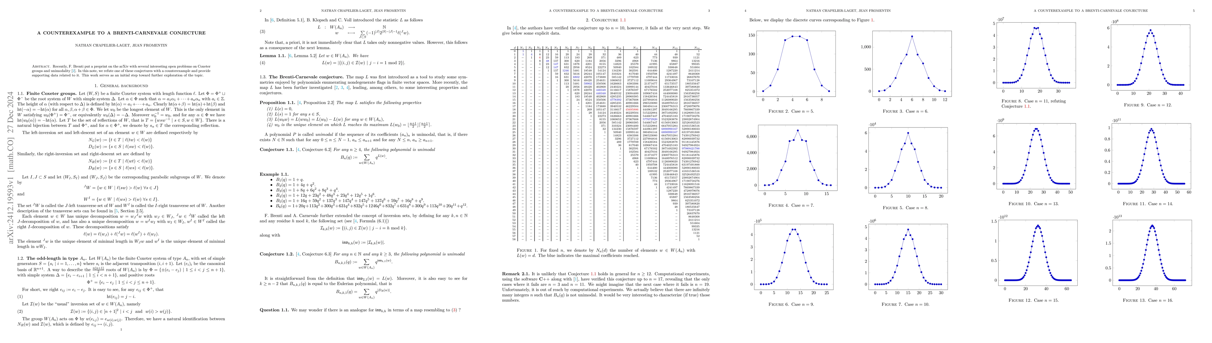 Thumbnail for A counterexample to a Brenti-Carnevale conjecture