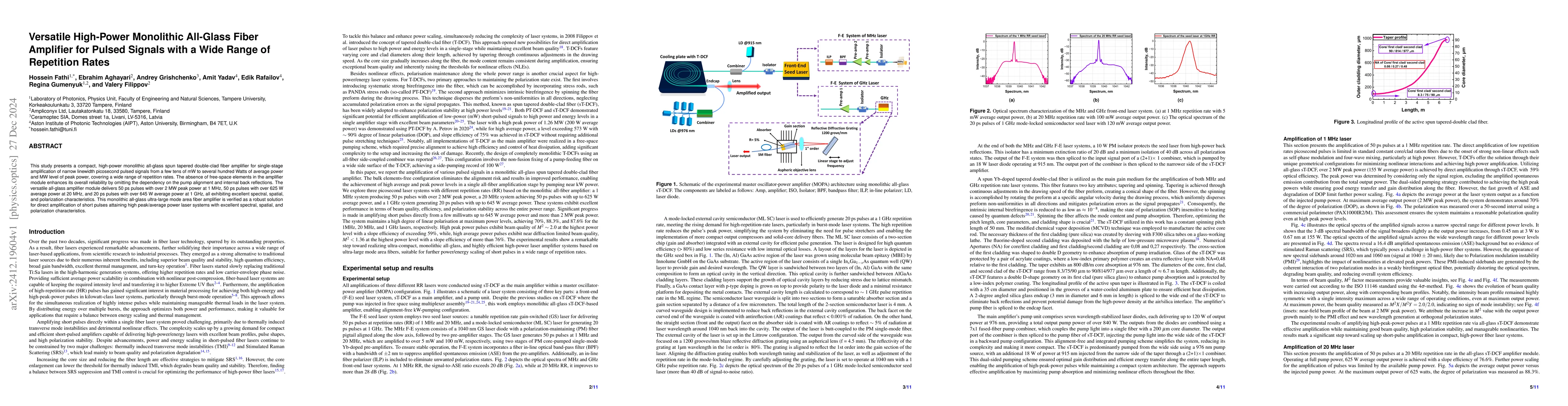 Thumbnail for Versatile High-Power Monolithic All-Glass Fiber Amplifier for Pulsed
  Signals with a Wide Range of Repetition Rates