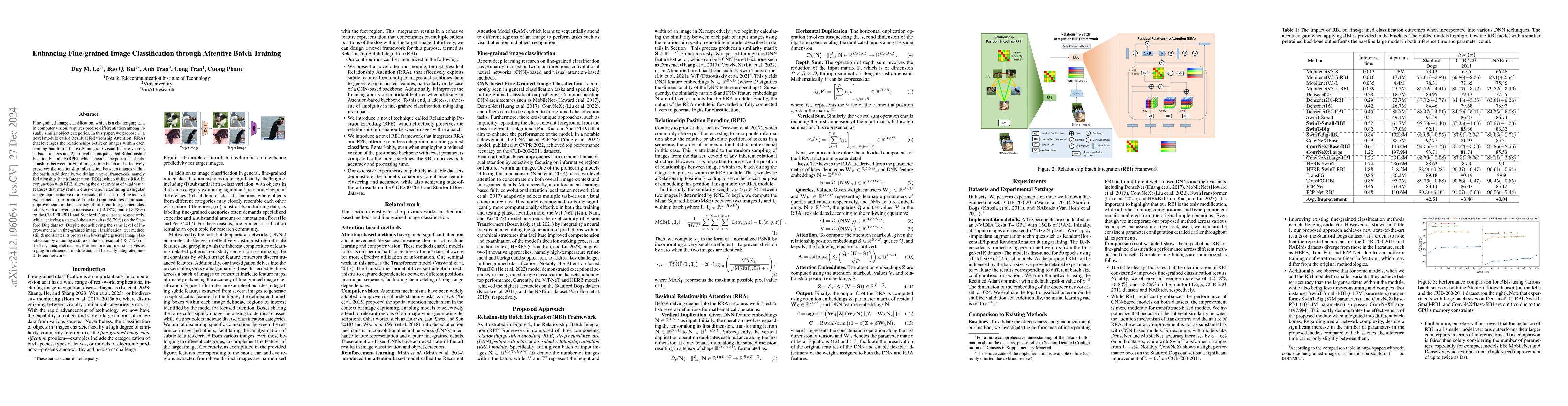 Thumbnail for Enhancing Fine-grained Image Classification through Attentive Batch
  Training