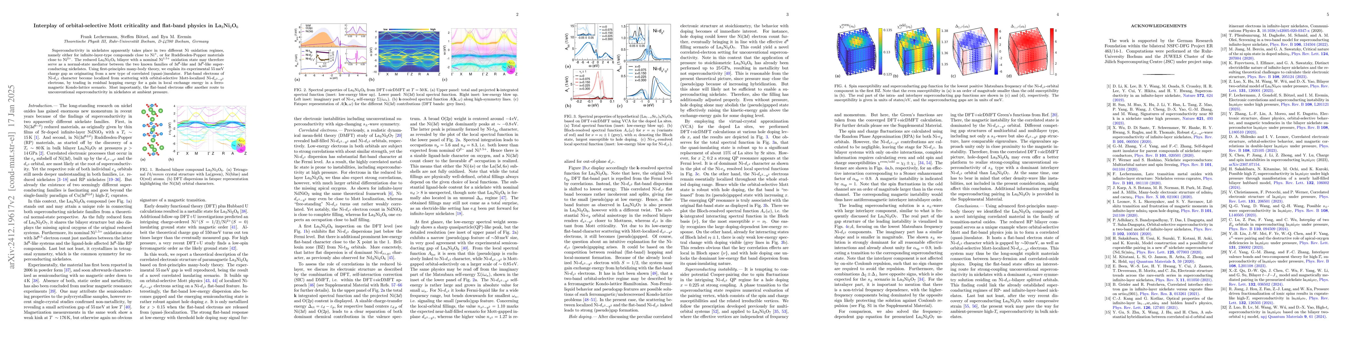 Thumbnail for Interplay of orbital-selective Mott criticality and flat-band physics in
  La$_3$Ni$_2$O$_6$