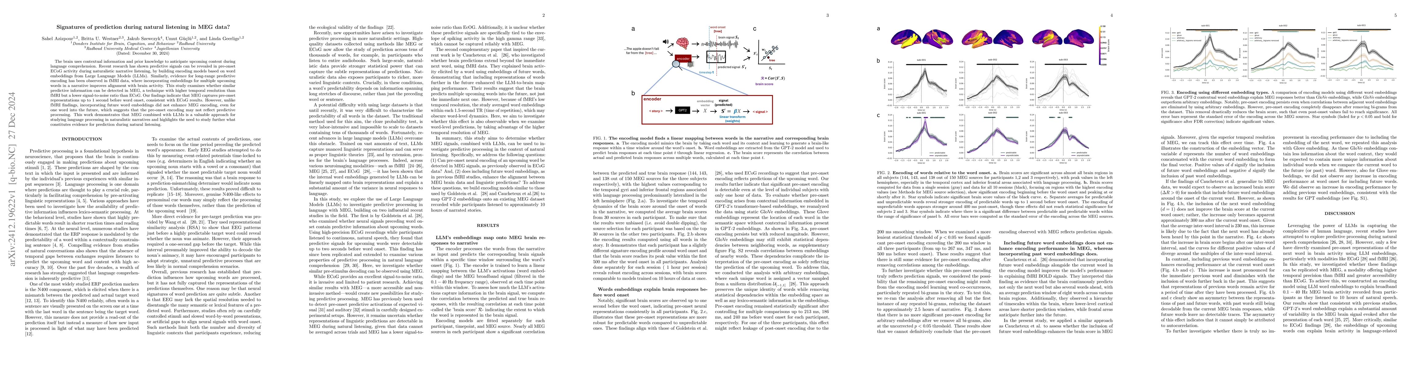 Thumbnail for Signatures of prediction during natural listening in MEG data?