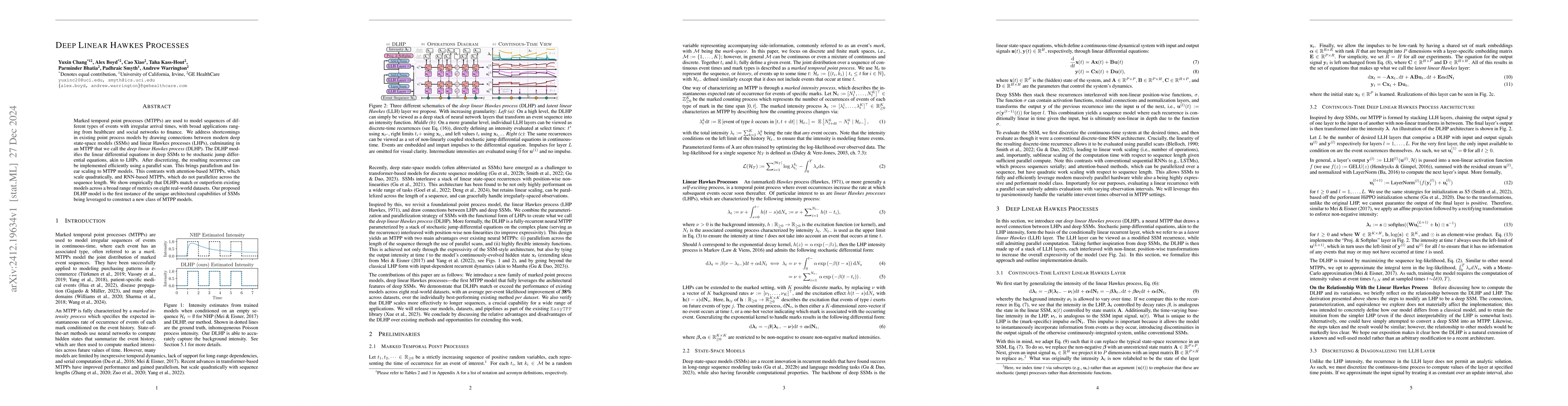Thumbnail for Deep Linear Hawkes Processes